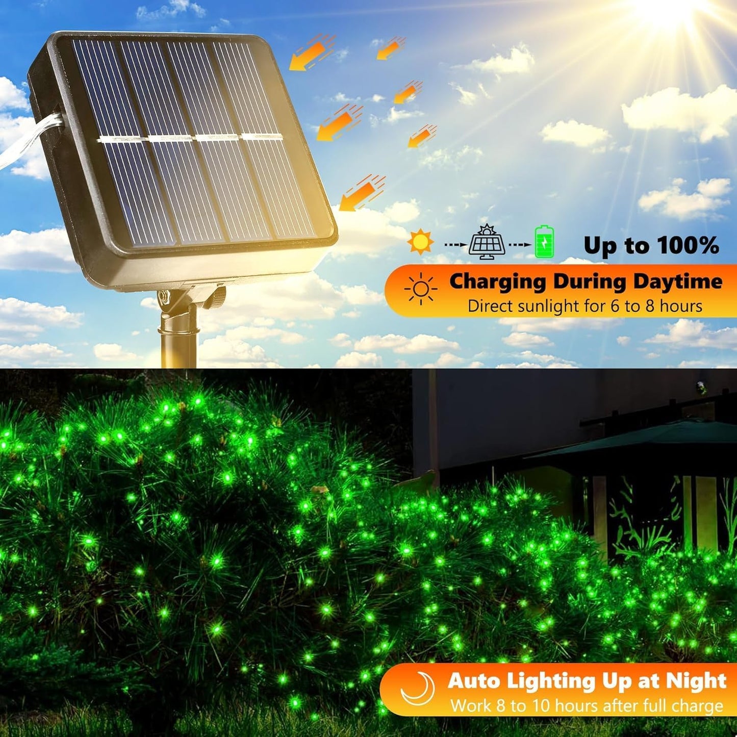 Lomotech Solar String Lights Outdoor - 2 Pack Total 66ft 200LED Solar Fairy Lights Waterproof 8 Modes Twinkle Lights for Outdoor, Patio, Garden, Yard, Party, Wedding, Tree Decoration (Green)