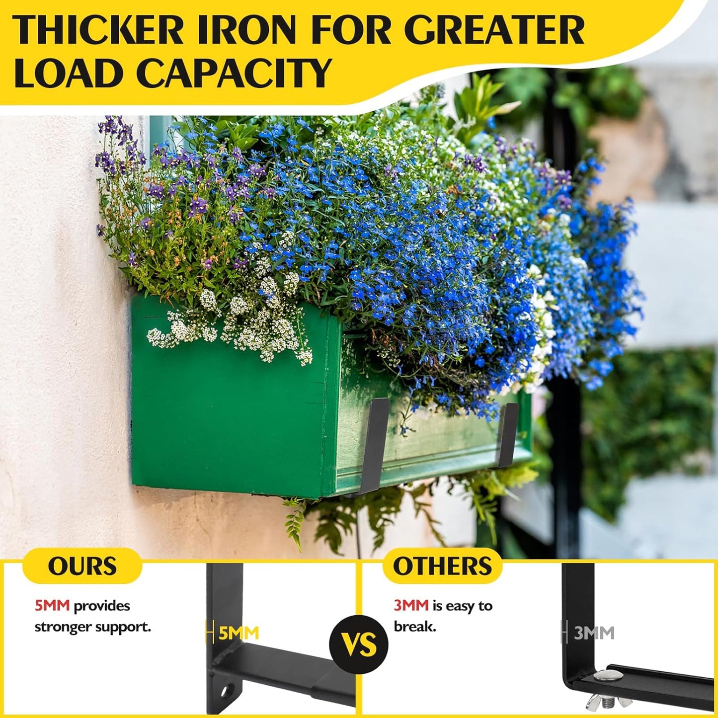 LukLoy Window Planter Box Brackets, 8 Pack Adjustable Heavy Duty Wall Mount Window Flower Boxes Outdoor with Bracket (6 to 12 in), with 70lbs Capacity, Black