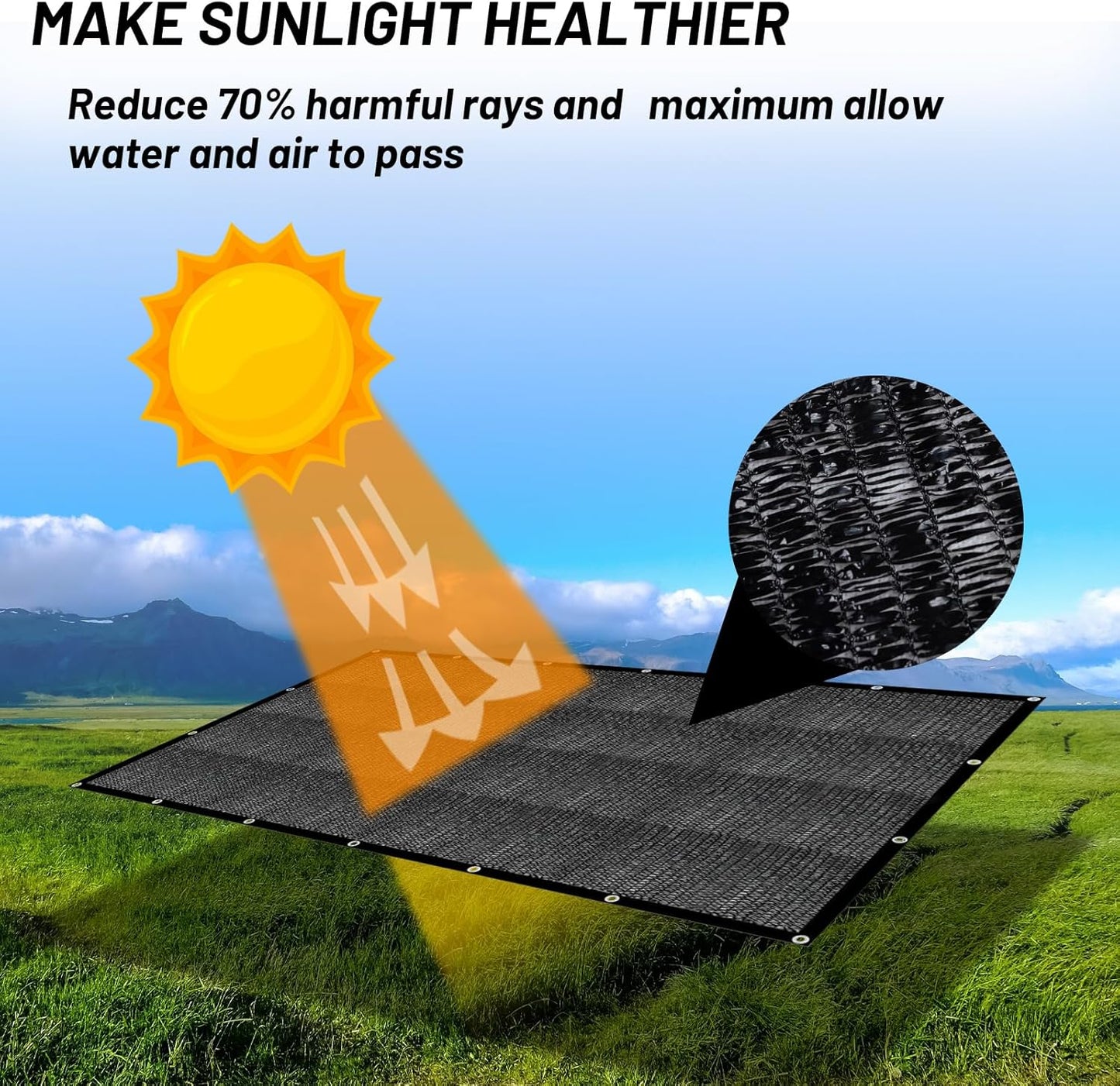 Cool Area 70% Sun Shade Cloth Mesh Tarp with Grommets for Plant Cover 8x20ft Patio Canopy Garden Pergola Greenhouse Car Barn Kennel Black