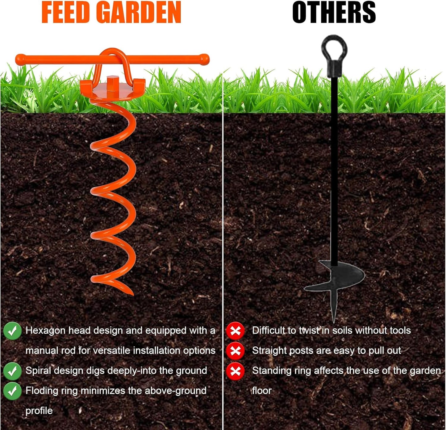 FEED GARDEN 12.2 Inch Spiral Ground Anchors Heavy Duty Screw in Spiral Stakes, 4 Pack Folding Ring Ground Stakes for Securing Dogs,Tents, Trampolines, Canopies, Swing Sets,Orange