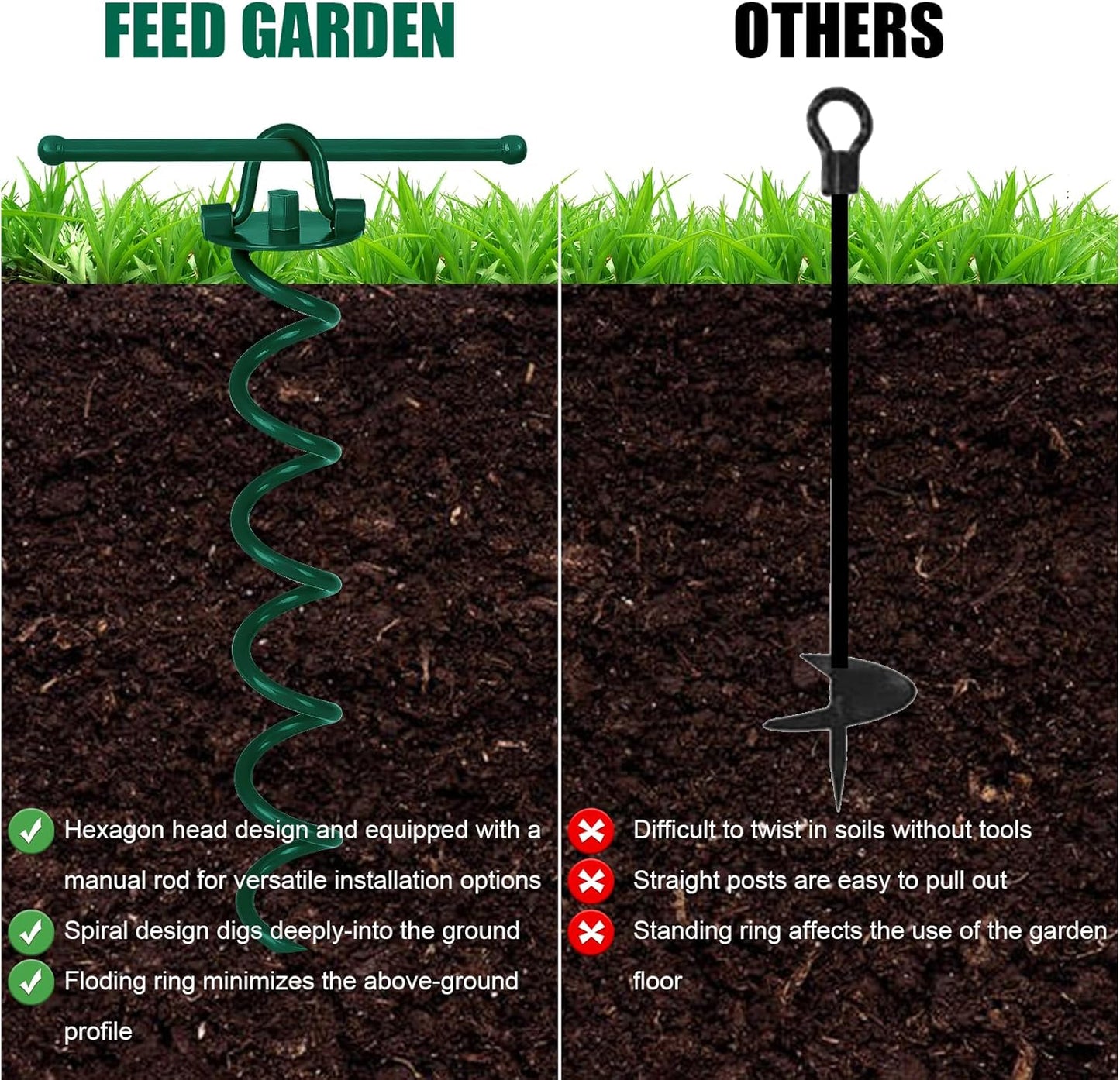 FEED GARDEN 16 Inch Spiral Ground Anchors Heavy Duty Screw in Spiral Stakes, 4 Pack Folding Ring Ground Stakes for Securing Dogs,Tents, Trampolines, Canopies, Swing Sets,Green