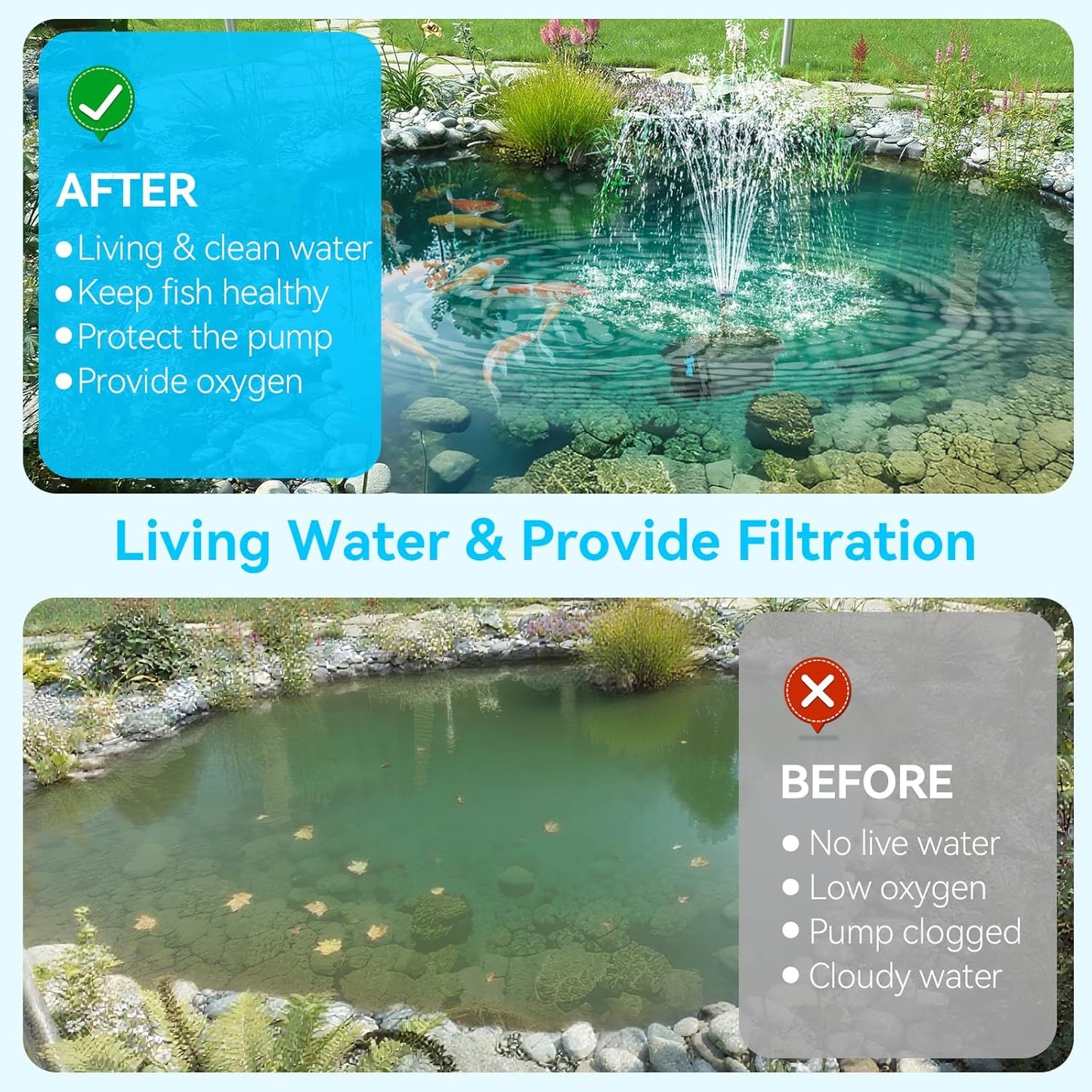 POPOSOAP Solar Water Pump with Pond Filter, 25W Solar Pond Filter with Fountain Pump Water Flow Adjustable, Pond Filter with Tubing for Outdoor Ponds Fish Tank Pool Garden Water Feature Waterfall