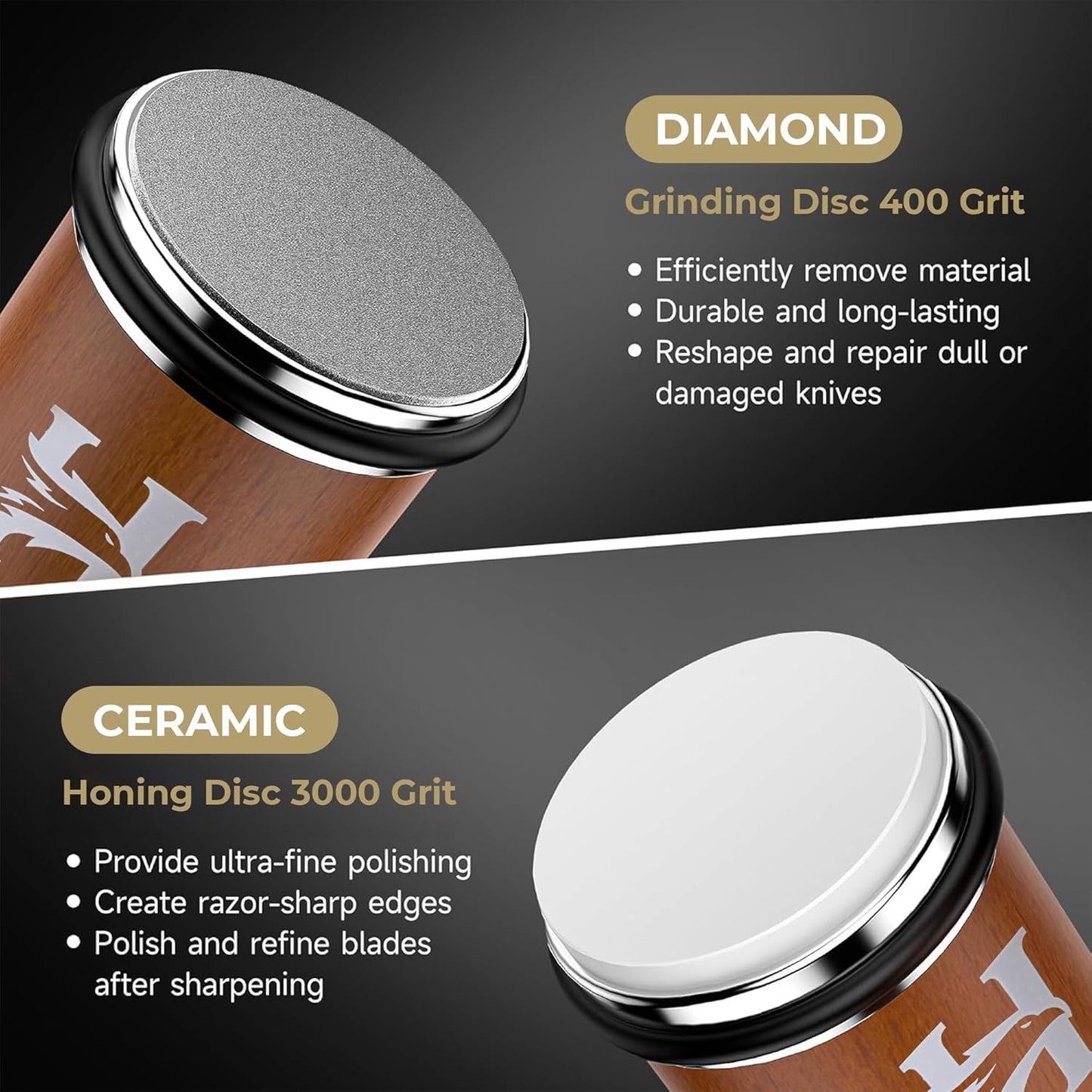 High Carbon Stainless Steel Rolling Knife Sharpener with 400, 1000 & 3000 Replacement Discs - Blunt Knife Sharpening Kit with 15 and 20 Degree Sharpening for Kitchen & Chef's Knives