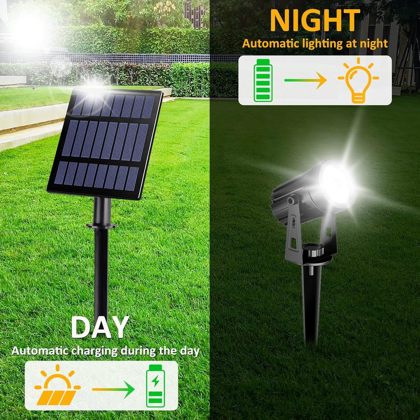 T-Sun Solar Spotlights - 4-in-1 Outdoor Waterproof Auto ON/OFF Solar Lights for Garden, Yard, Driveway, Pool Area (White)