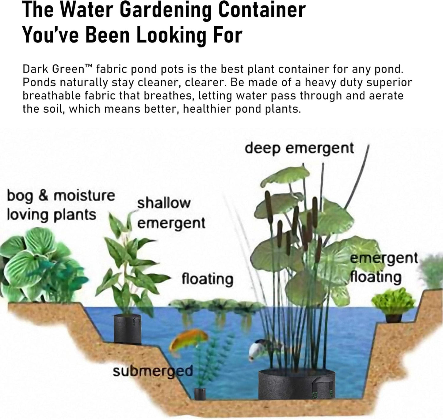 Grow Bags Set - 7 Gallons 5 Pack, Black Fabric Grow Pots for Indoor and Outdoor Planting, Cultivate Your Crops with Ease