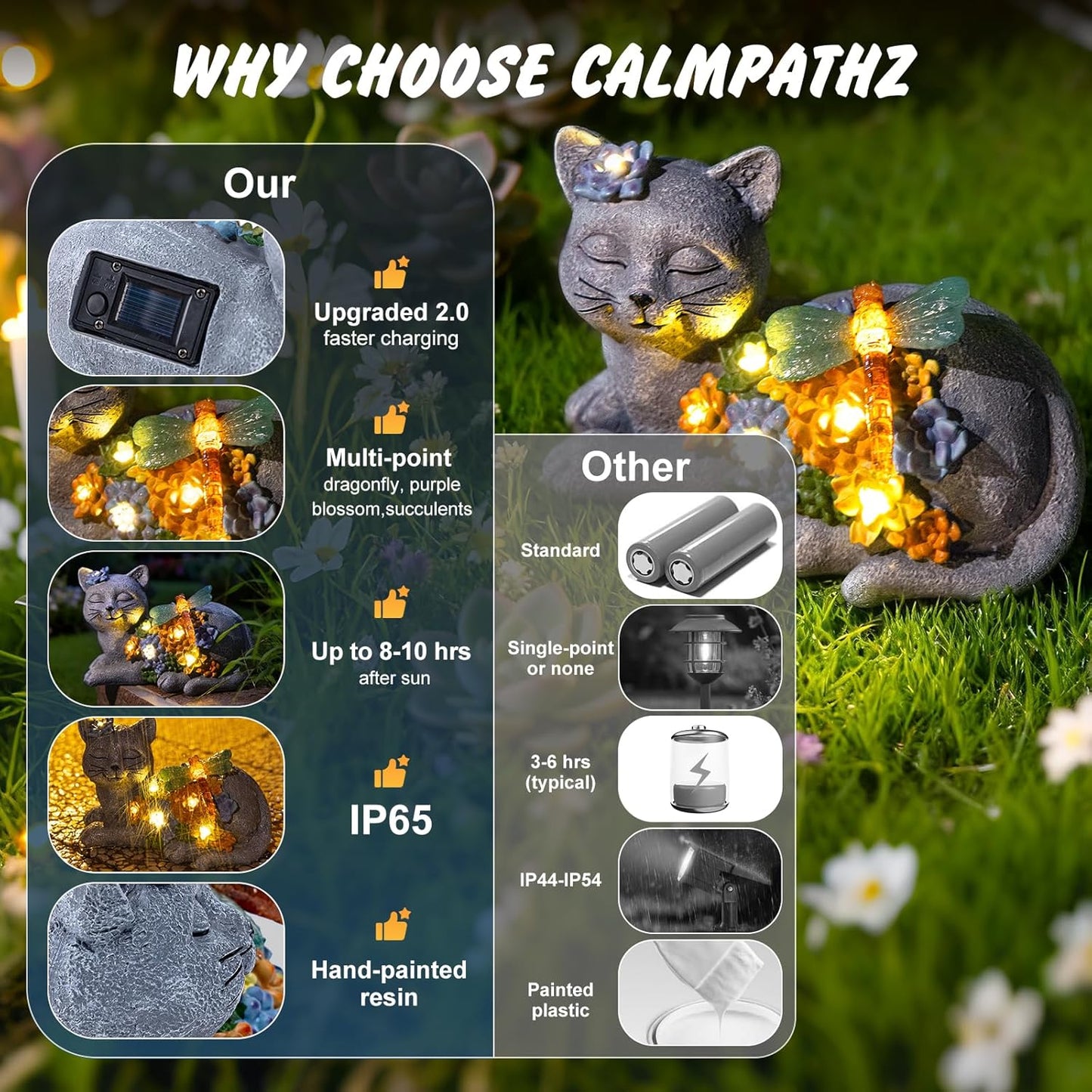 Solar Cat Garden Statue - Lying Outdoor Figurine with Dragonfly & Flower LEDs, Upgraded 2.0 Solar, Auto On/Off, IP65 Waterproof Hand-Painted Resin, Garden Decor, Gift for Cat Lovers, Mom, Grandma