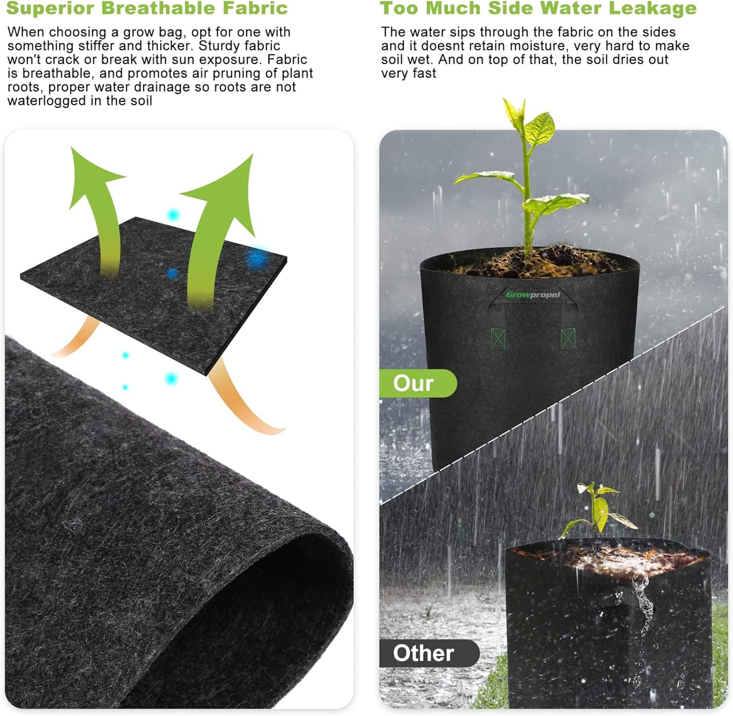 20 Gallon 2 Pack Grow Bags, Heavy Duty Nonwoven Aeration Fabric Plant Grow Pots for Vegetables