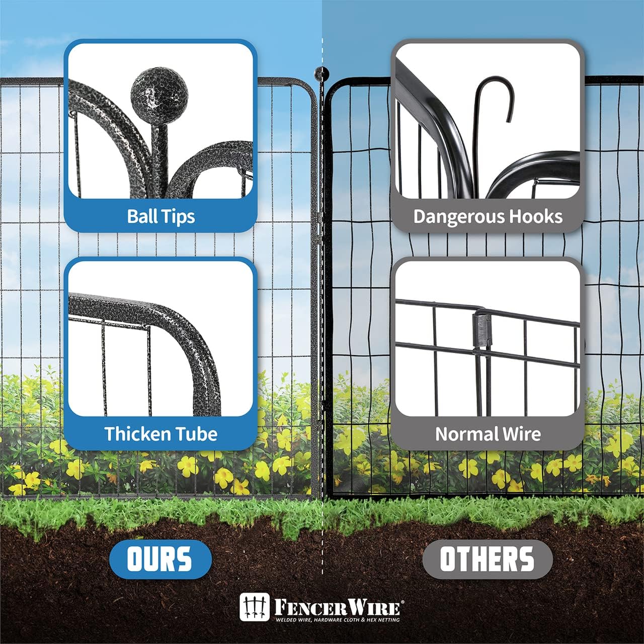 Fencer Wire Decorative Wire Fence, Panel Decor, Heavy Duty Iron Landscape Patio Flower Bed Animal Barrier Border Edging Section, Foldable Garden Fence for Yard for Dog Outdoor, 40 Inch x 21 FT