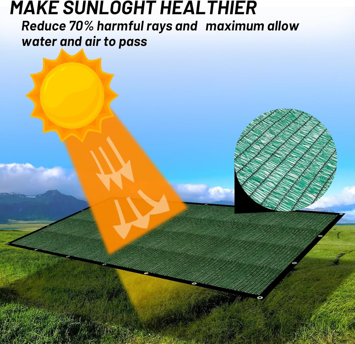 Cool Area 70% Sun Shade Cloth Mesh Tarp with Grommets for Plant Cover 8x10ft Patio Canopy Garden Pergola Greenhouse Car Barn Kennel Green