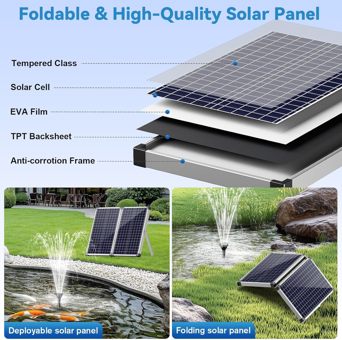 POPOSOAP 70W Solar Water Pump, Solar Water Fountain with Water Shortage Protection, Solar Pond Pump 580GPH Adjustable with PVC Clear Tubing, 17Ft+10Ft Cord for Ponds, Garden, Waterfall, Hydroponics