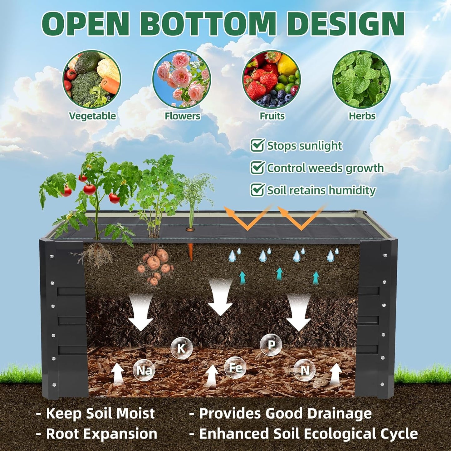 G GOOD GAIN 4x2x1.8ft Raised Garden Bed - Metal Planter Box Outdoor with Weed Barrier Fabric | Deep Root Raised Beds for Gardening Vegetables Flowers Herb Fruits (Dark Gray)