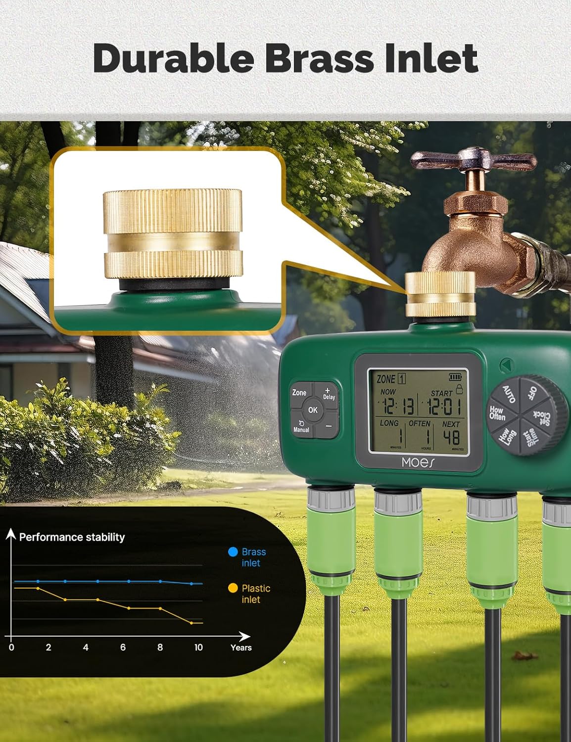 MOES 4 Outlet Sprinkler Timer, Brass Inlet, Programmable Automatic Irrigation Controller, Rain Delay, Manual Watering, 4 Zone Water Hose Timer for Gardens, Lawns, and Hose Systems