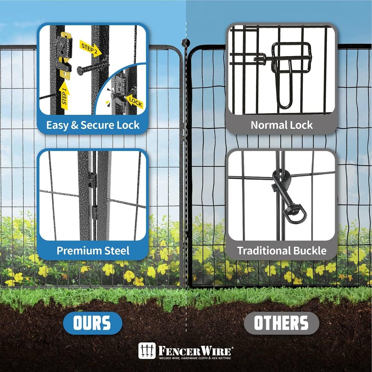 Fencer Wire Decorative Wire Fence, Panel Decor, Heavy Duty Iron Landscape Patio Flower Bed Animal Barrier Border Edging Section, Foldable Garden Fence for Yard for Dog Outdoor, 32 Inch x 21 FT