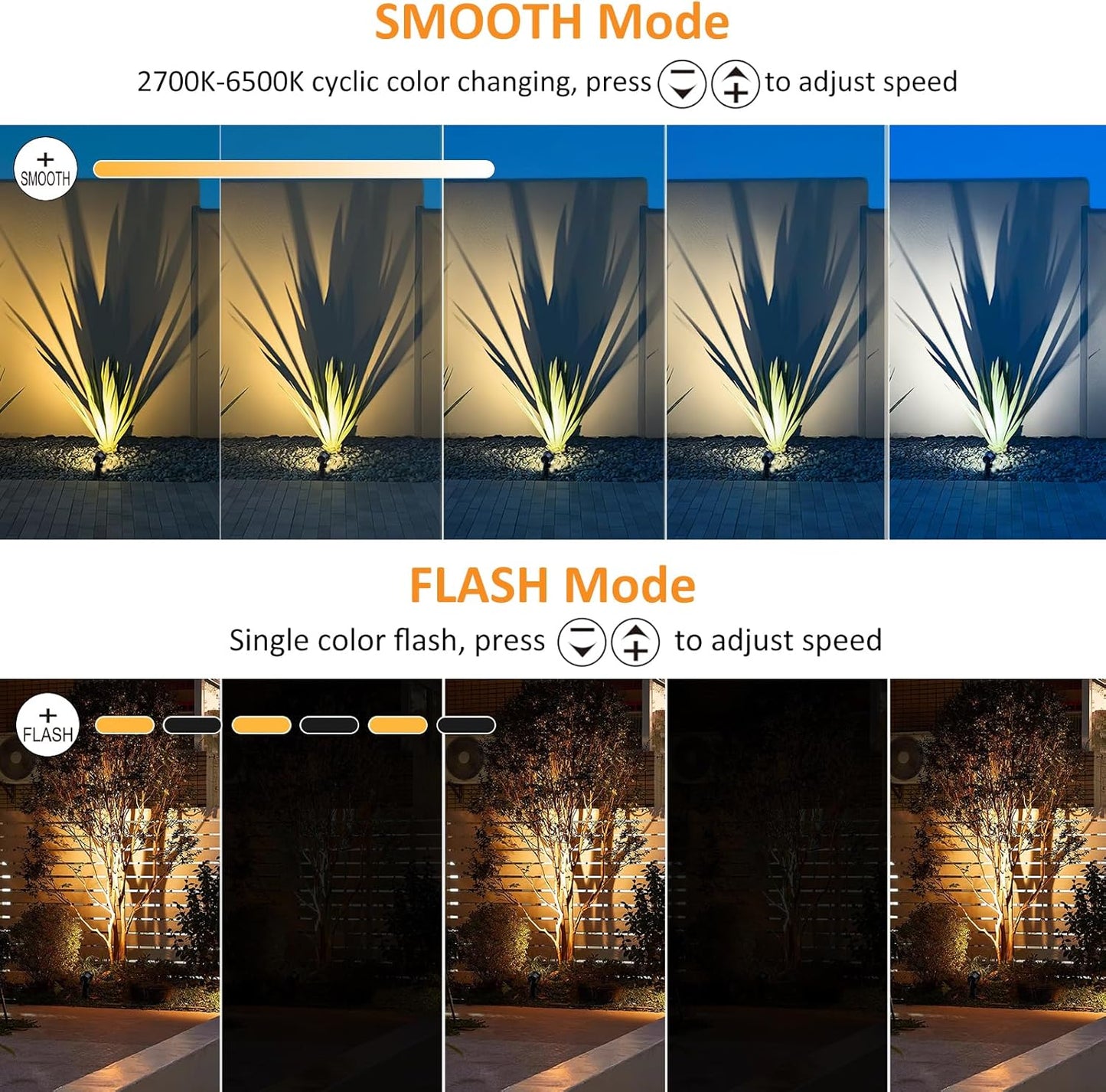 CLY Solar Landscape Spotlights, Solar Lights Outdoor IP66 Waterproof, Remote Control 2 Dynamic Modes 3 Brightness Adjustable 2700-6500K Auto On/Off 11M Cable for Garden Pathway Trees Flag 3 in 1