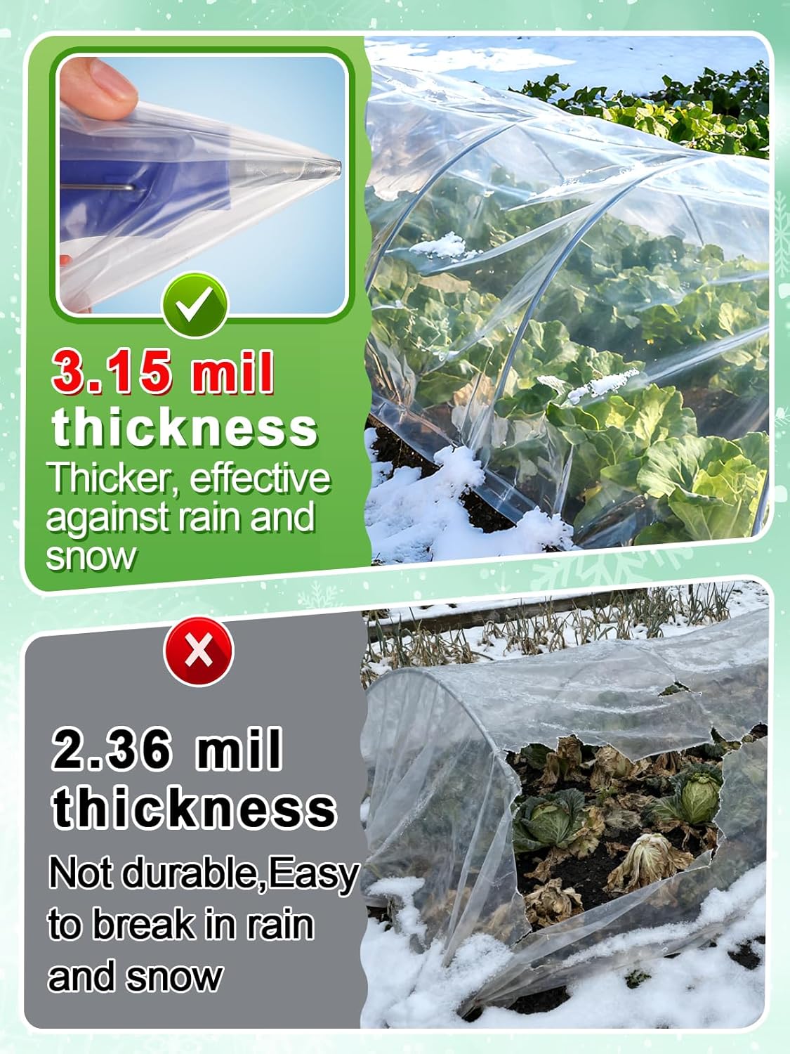 Alphatool Greenhouse Cover Plastic Sheeting - 12 x 25 ft Plant Covers Freeze Protection, Frost Cloths for Outdoor Plants, Clear Floating Row Cover for Outdoors Garden Plants Vegetables Crops