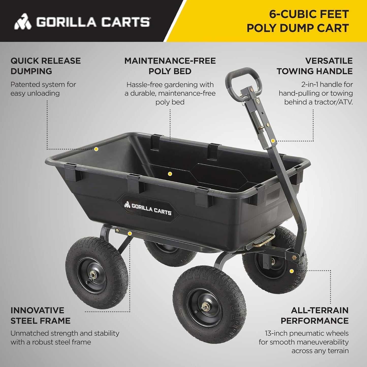Gorilla Carts Heavy-Duty Poly Yard Dump Cart, 6 Cu Ft Tub, 1200 lb Haul Capacity, Black – Towable Utility Wagon with Quick-Release Dumping & Pneumatic Tires for Landscaping and Gardening