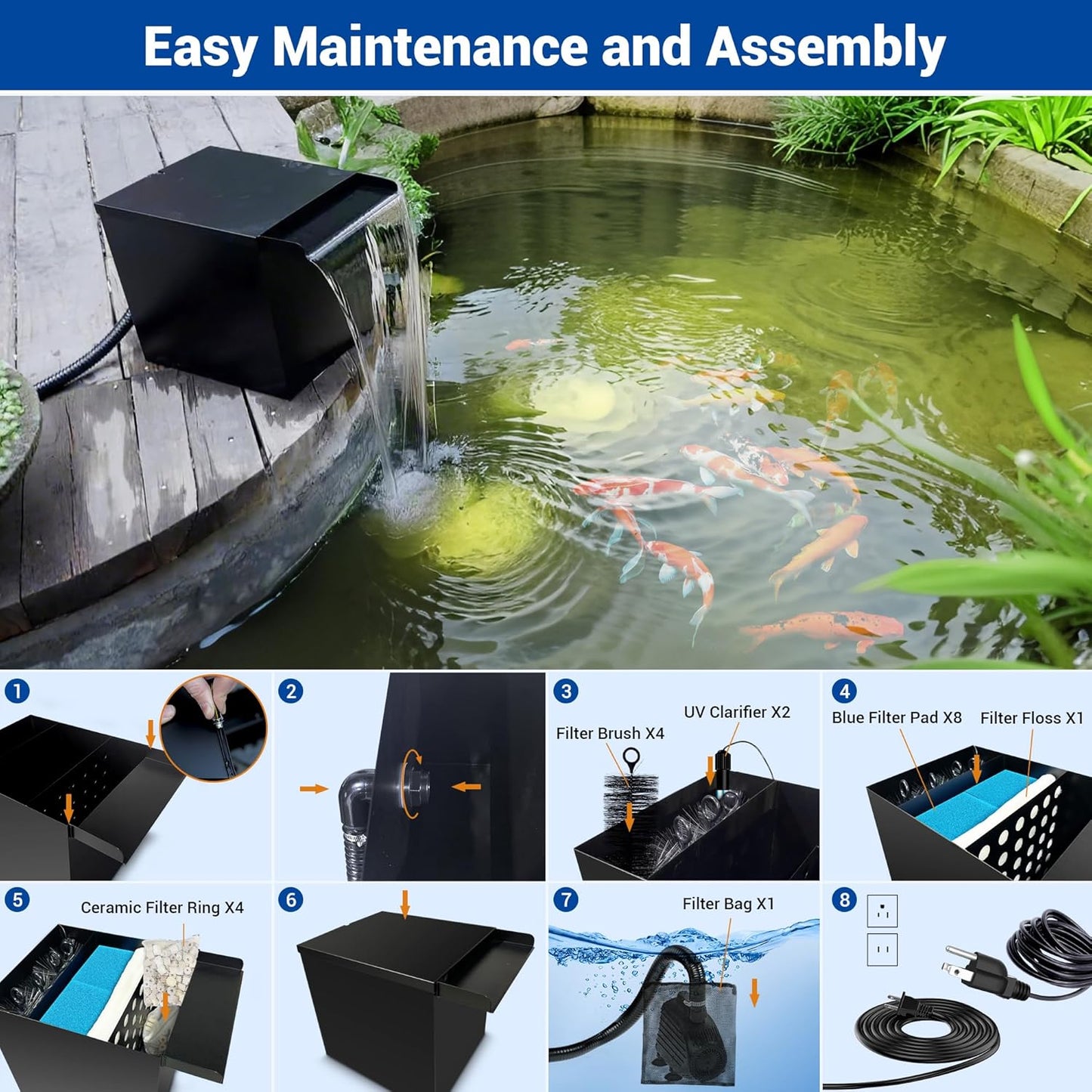 NFESOLAR Large Waterfall Filter System, Pond Filter Waterfall Kit Stainless Steel for Ponds and Streams up to 4,500 Gallons, Includes 5-Stage Filtration System, 1200 GPH Water Pump N4333