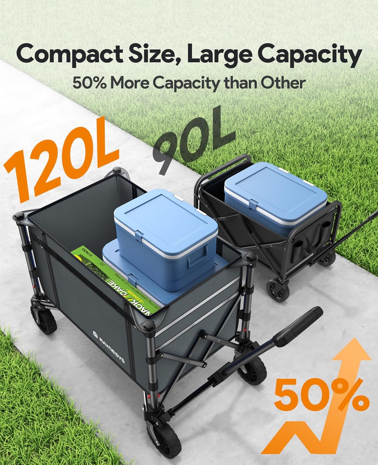 Collapsible Wagon Cart with Wheels 220lbs Foldable Wagon 120L Shopping Cart for Groceries Folding Utility Wagon for Beach, Garden, Camping, Sport, Apartment, Wheelbarrows, Gray