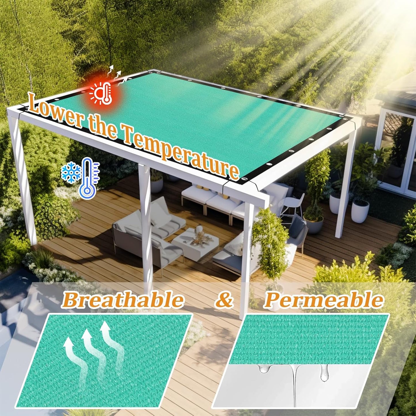 Shade&Beyond Customized Size 90% Sun Shade Cloth with Grommets, 10' X 24' Pergola Shade Cover Canopy, Mesh Tarp Sun Screens for Patio, Outdoor, Garden, Backyard GN01, Turquoise