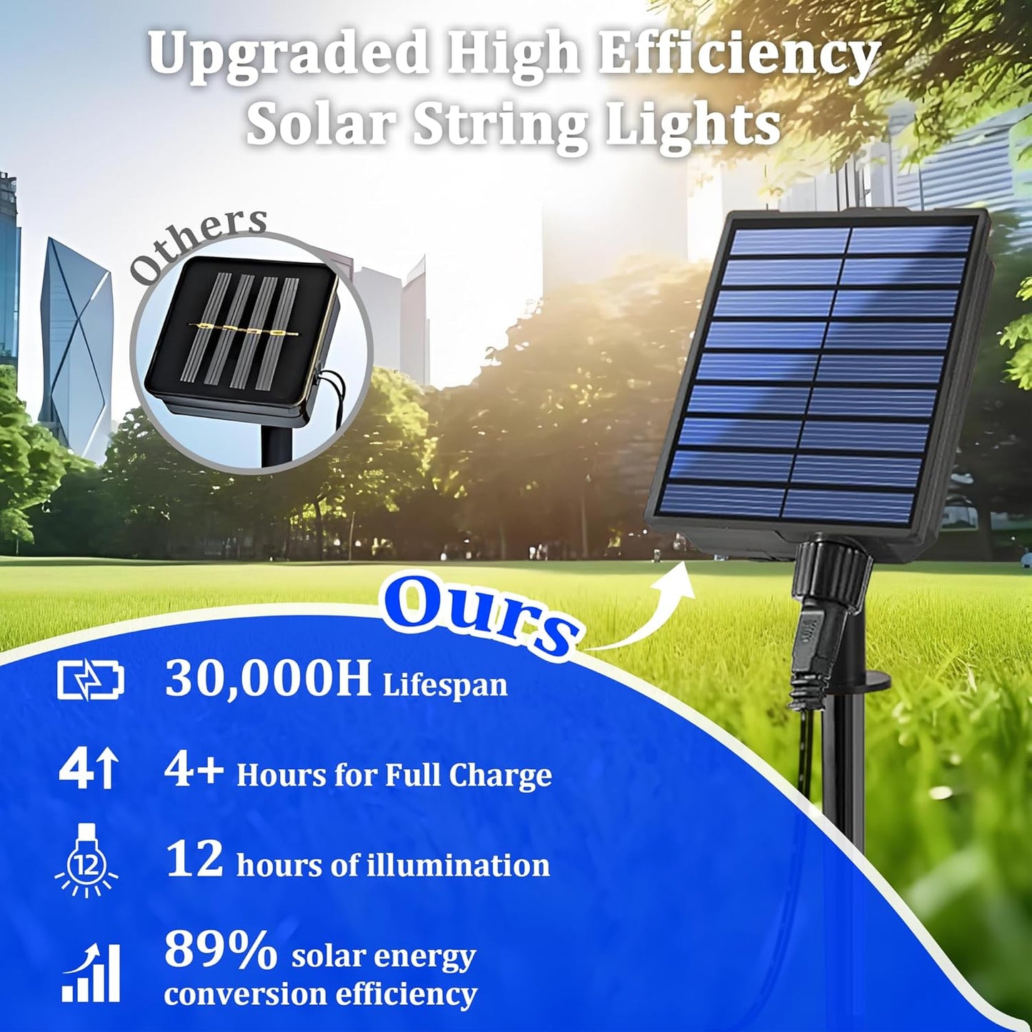 2-Pack 200FT Solar String Lights for Outside, 600 LED Extra-Bright Solar Light Outdoor with 19 Modes & Timer, Waterproof Fairy Solar Lights for Garden Patio Tree Christmas Decorations (Blue), 2021B