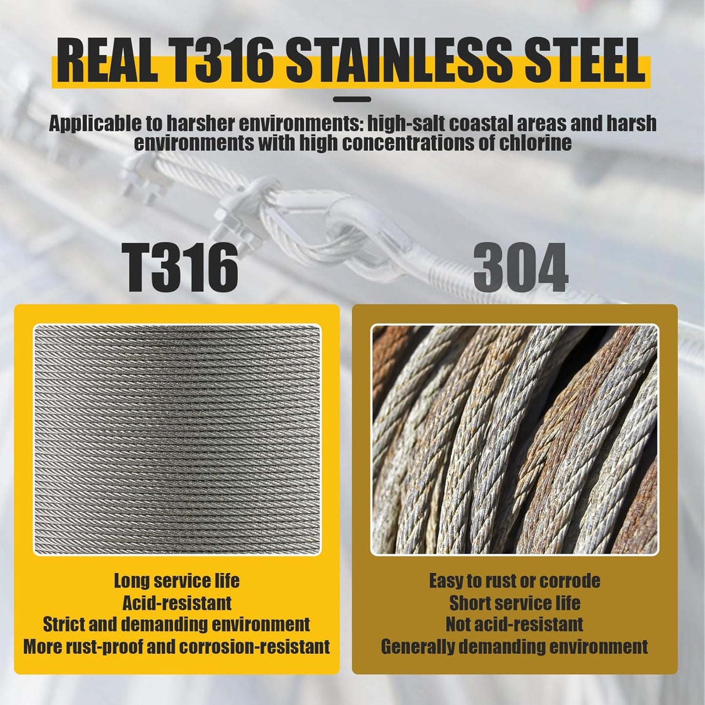 500FT 1/8" Stainless Steel Cable Wire Rope with Cutter, Cable for Deck Railing, 1800 lb Breaking Strength 7x7 Strands, T316 Aircraft Cable for Stair, Fence, Porch