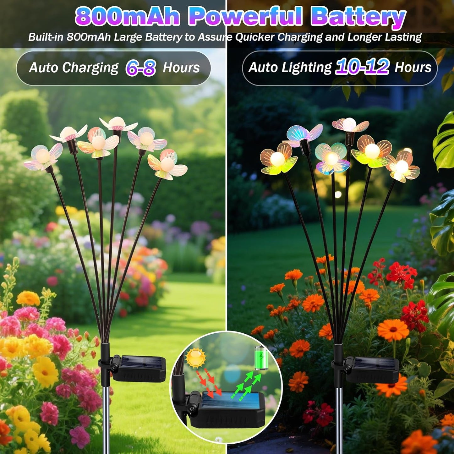 Solar Garden Lights, 4 Pack 24 LED Solar Swaying Flower Light, Waterproof Firefly Lights Outdoor Fairy Light for Garden Patio Yard Pathway Flower Bed Decoration