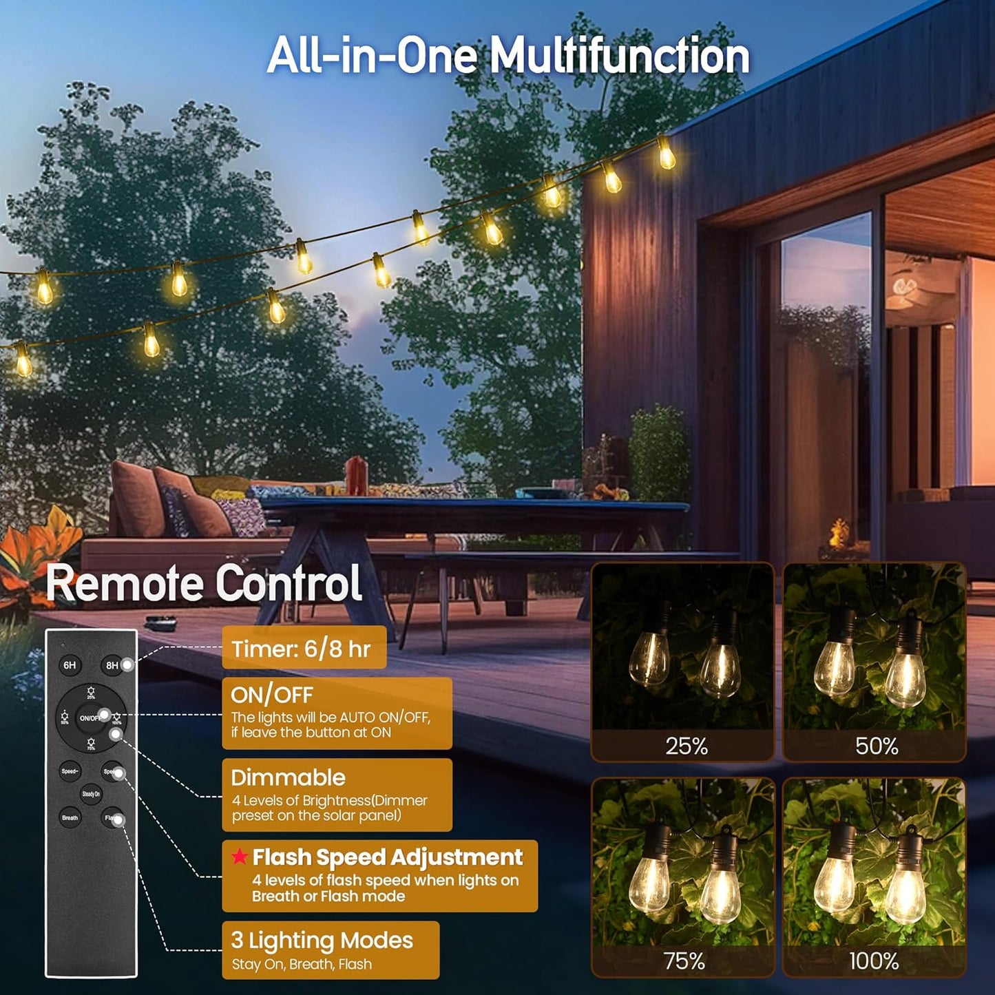 Solar String Lights Outdoor Waterproof 66 FT 30 Sockets 32 LEDs Patio Lighting, USB Charge & Remote Controlled Dimmer Timer, Solar Outdoor Lights for Patio Yard Outside Camping Party 2700K