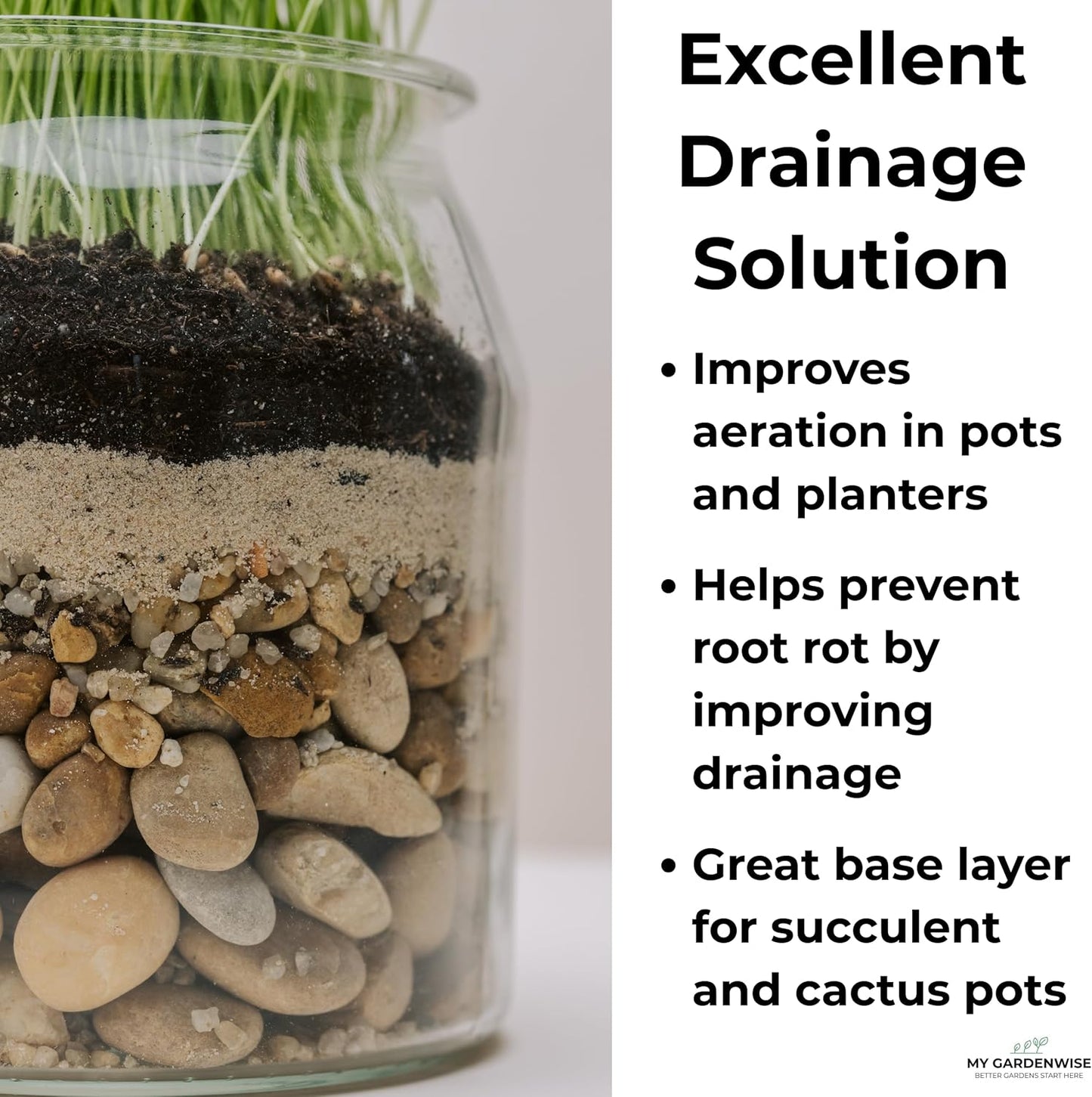 Fine Sand for Plants – Horticultural Sand for Succulents, Cactus, Potting Mixes, Terrariums & Decorative Indoor Gardens, Made in USA (5 quarts - 14 lbs)