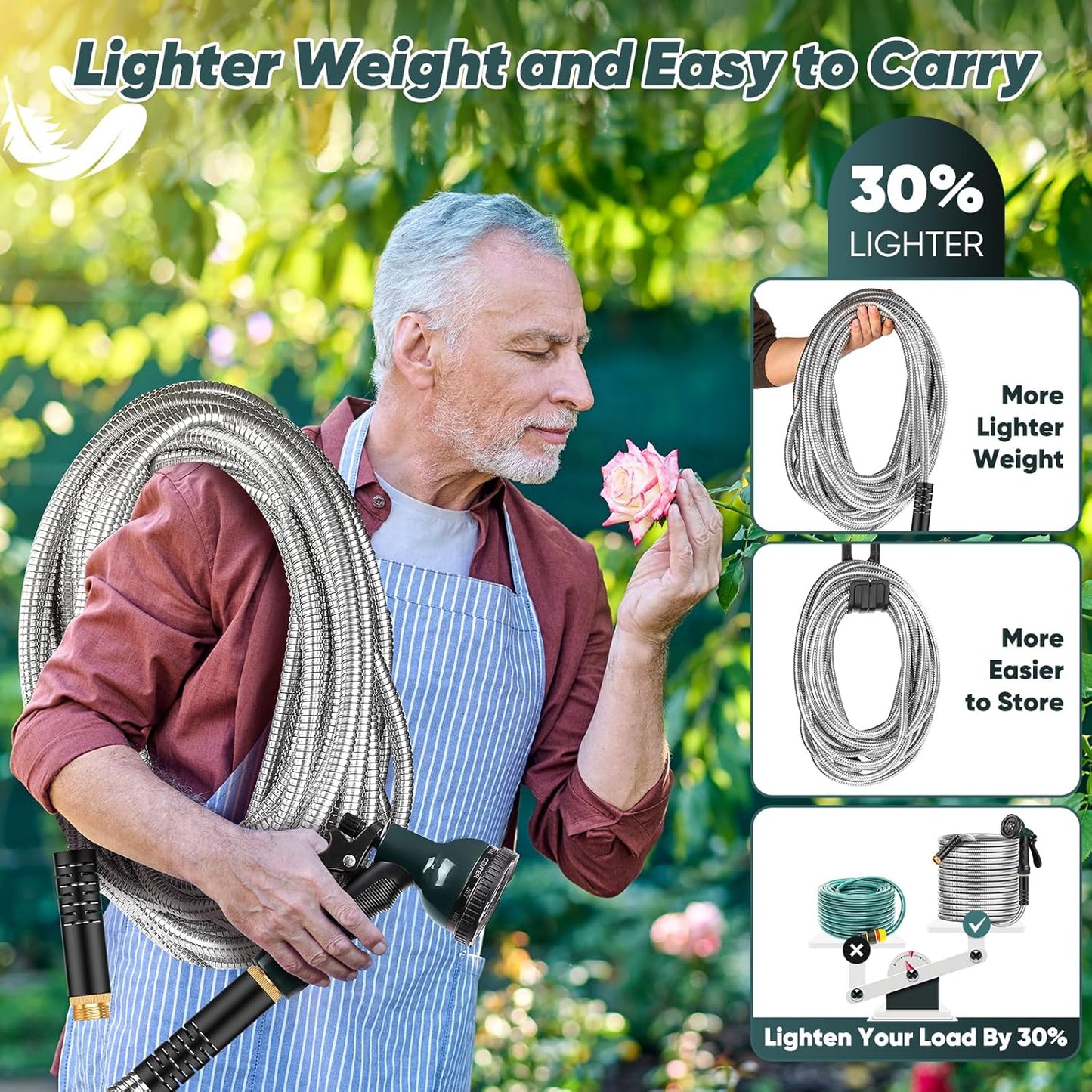 Garden Hose 150 FT with 10-Function Nozzle, Leak-proof Metal Connector Water Hose, No Knots, Kink-Free, Lighter, Anti-Pets, Wear-Resistant, 3/4 GHT, Metal Hose for Garden, Yard, Outdoor