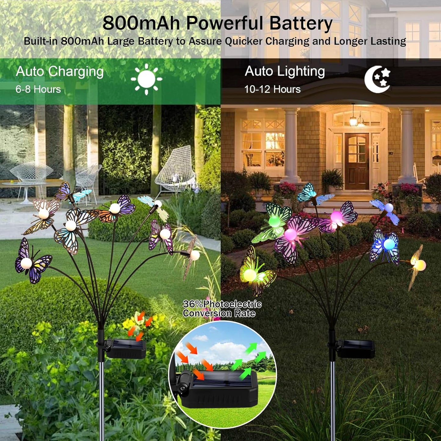 Solar Garden Butterfly Lights, 6 Pack 48 LED Solar Swaying Lights, 7 Color Changing Waterproof Firefly Light Outdoor Fairy Light for Garden Patio Yard Pathway Flower Bed Decoration