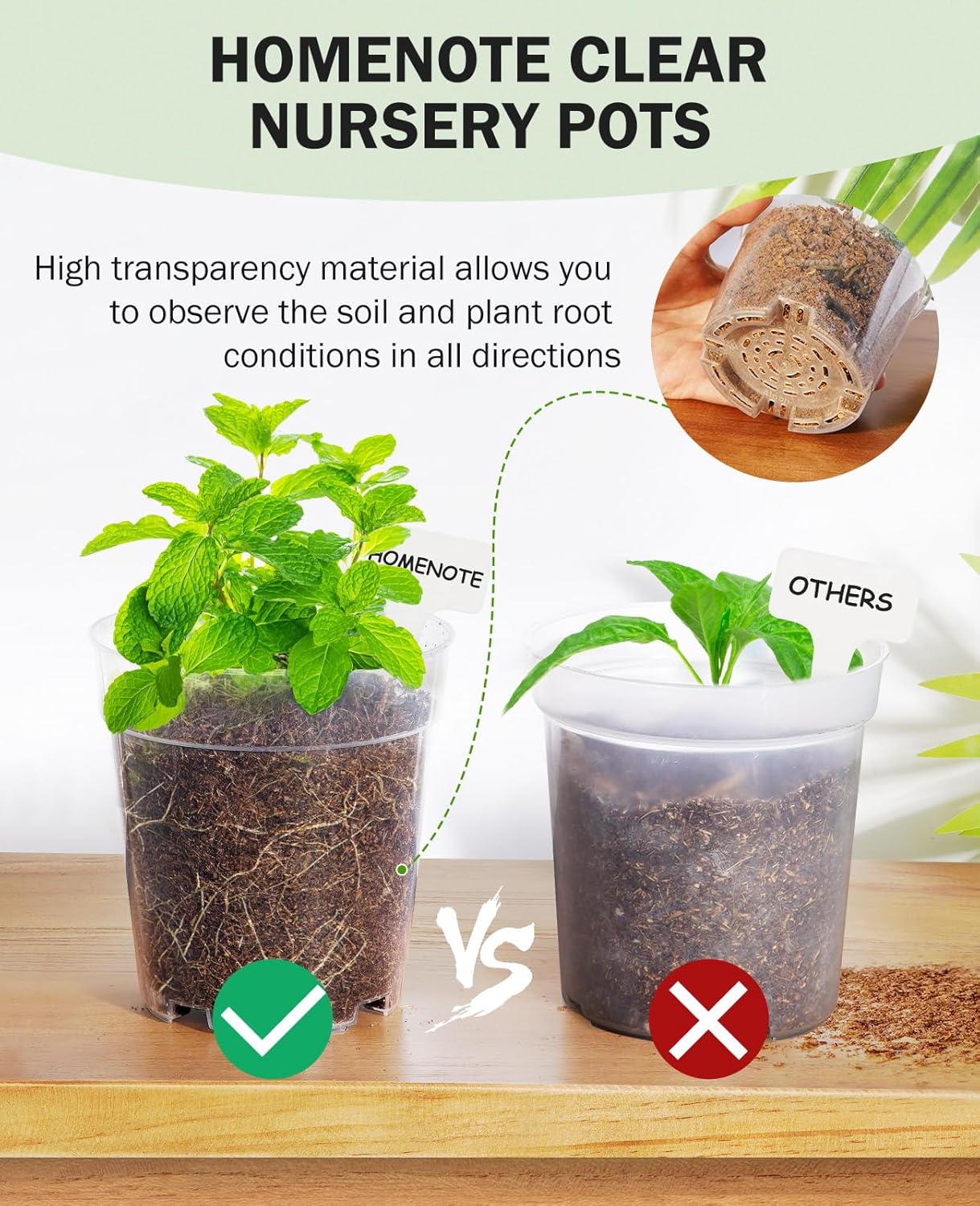 homenote Clear Nursery Pots for Plant,3/4/5 Inch Plant Pot for Planting Plastic Seedling with Drainage Holes Seed Starter Flower High Transparency 20 Labels Excellent Hardness(30 Pack)