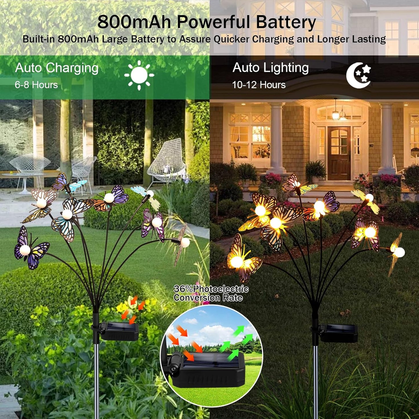 Solar Garden Butterfly Lights, 6 Pack 48 LED Solar Swaying Lights, Swaying in The Wind, Waterproof Firefly Light Outdoor Fairy Light for Garden Patio Yard Pathway Flower Bed Decoration