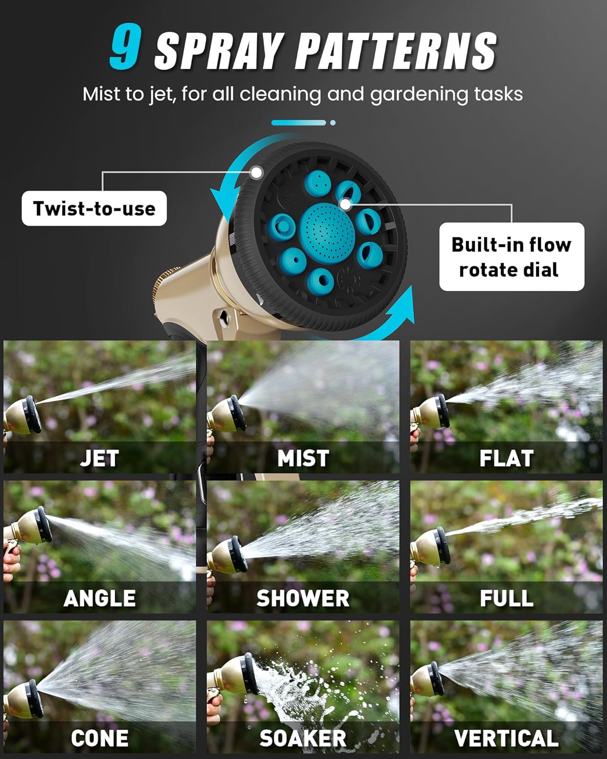 RAINPOINT Garden Hose Nozzle, Hose Sprayer Nozzle with 9 Spray Patterns, High Pressure Water Hose Nozzle Heavy Duty Metal Hand Sprayer, Watering Plants and Lawn, Car Washing, Pet Showering,Blue