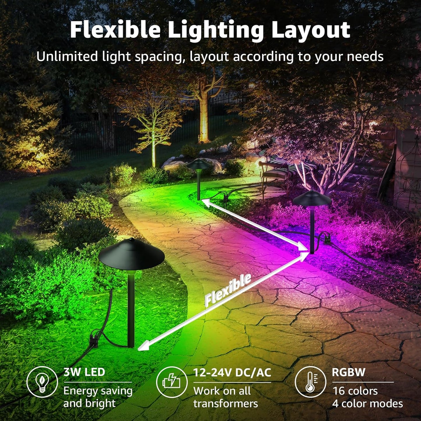 SUNVIE All-in-One RGBW Landscape Lighting Kit, 8 Pack Color Changing Low Voltage Landscape Lights with Connector Transformer 100FT Wire, 3W Multi-Color Pathway Lights for Holiday Walkway Garden Yard