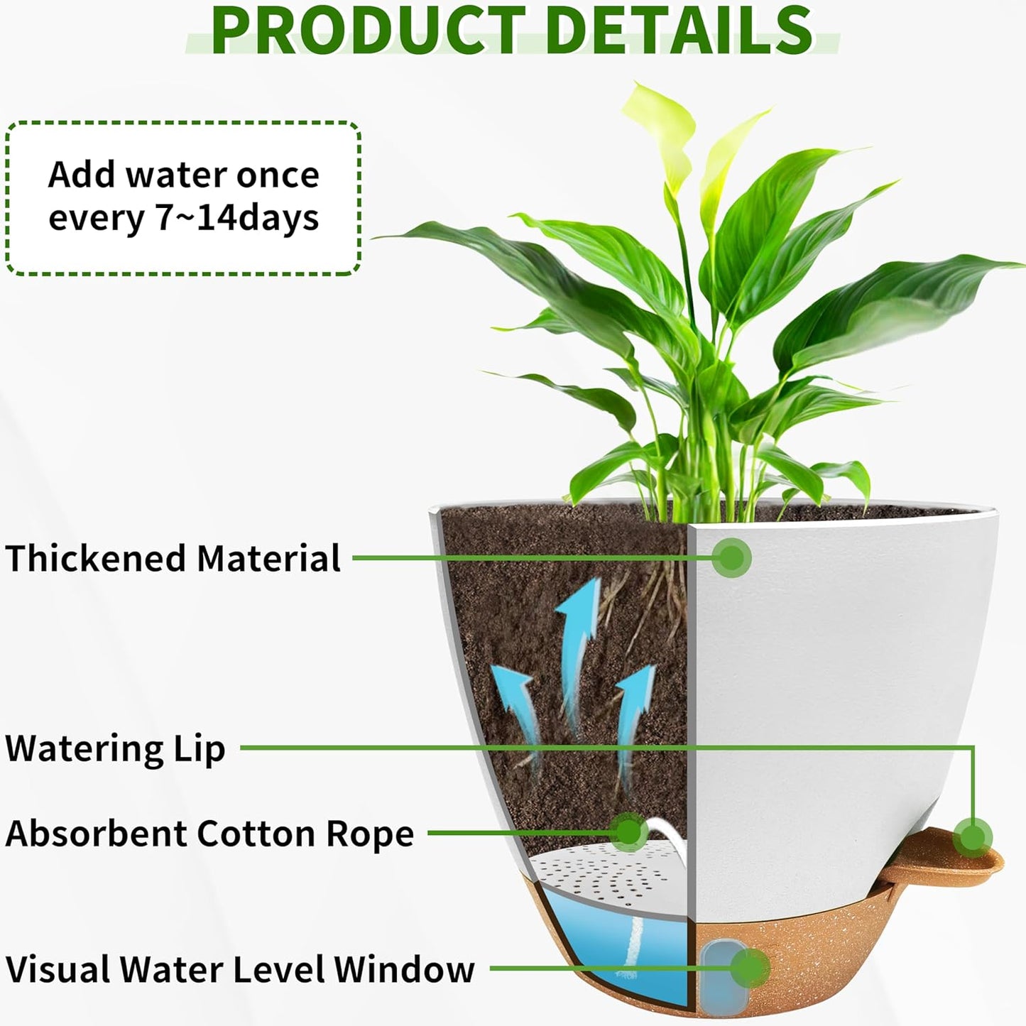 12/10/9/8 inch Self Watering Pots with Visual Water Window, Extra Large Self Watering Plant Pot with Drainage Holes and Saucers, White Flower Pots for Indoor Plants