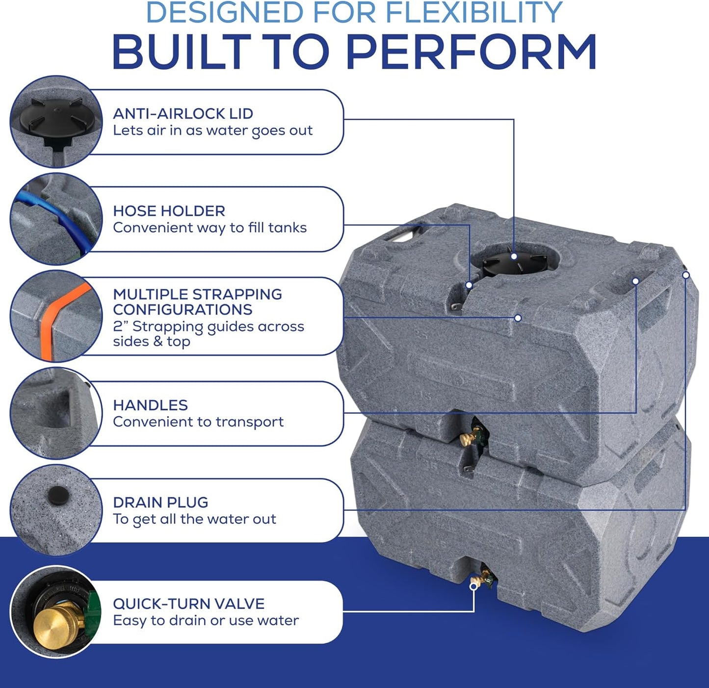 Exodus 35 Gallon Water Storage Tank by Rockwell Products | Emergency Water Storage Container | Stackable, BPA Free, Made in The USA (Granite)