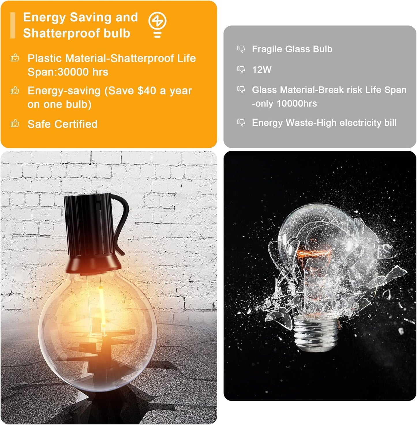 OHLUX Outdoor String Lights, 55FT Shatterproof LED Patio Lights with 26 Dimmable Plastic G40 Bulbs, 2200K Waterproof Connectable Hanging String for Backyard, Cafe, Porch, Deck, E12 Base