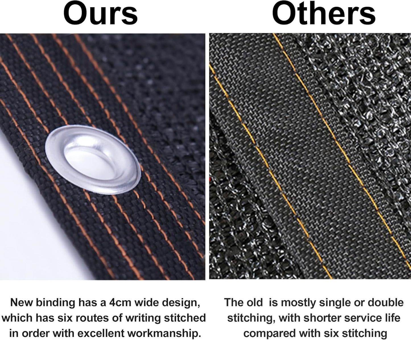 winemana 90% Shade Cloth, Dog Kennel Shade Cover, 6.6 x 6.6 FT Sturdy Durable Sunblock Shade Mesh Tarp with Grommets for Patio Plants Greenhouse Chicken Coop Porch