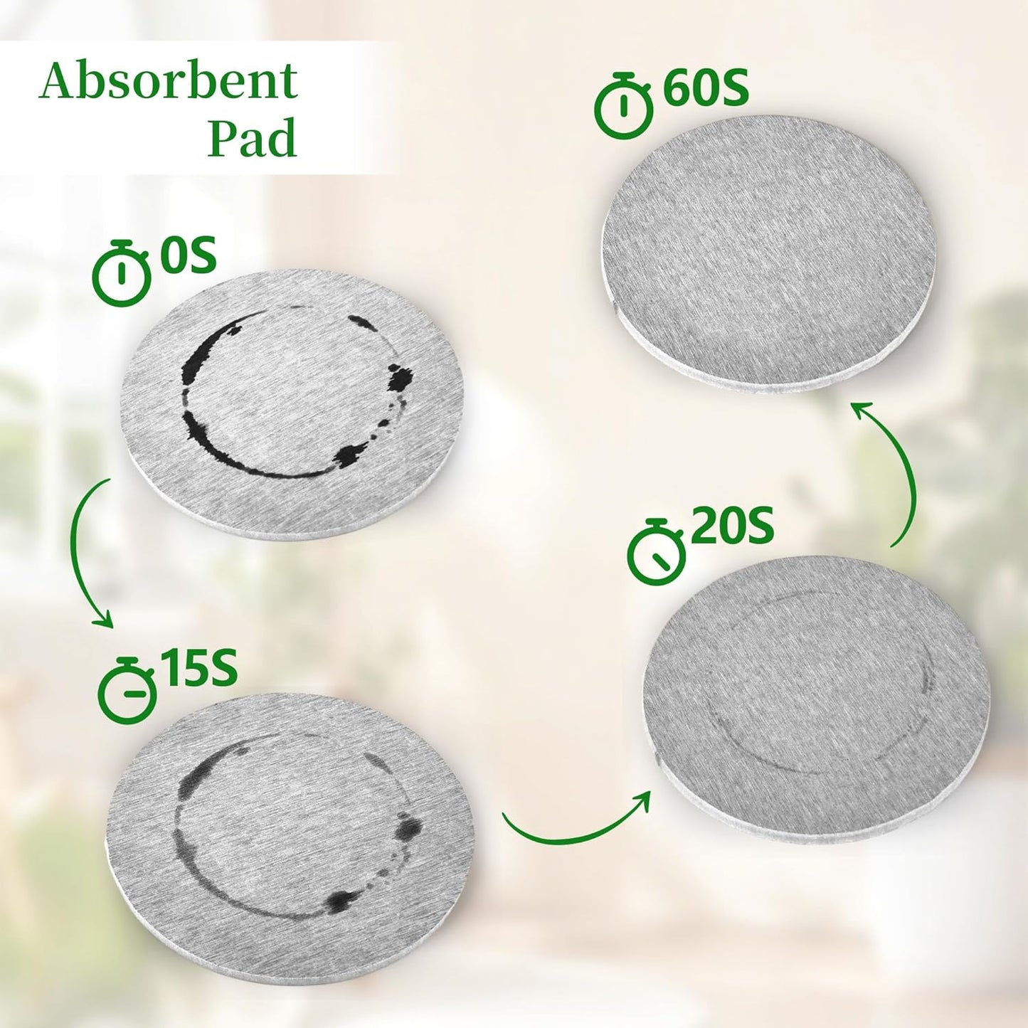 2 PCS Plant Saucer Flower Pot Saucers, Absorbent and Quick-Drying Plant Coasters, Diatomaceous Earth Round Plant Drip Trays for Keeping Counter and Floors Dry and Clean, Gray (6-inch)