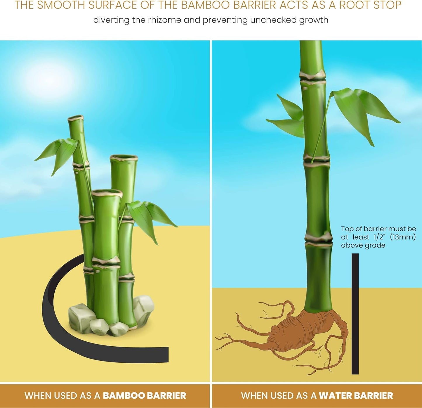 DeepRoot Water Barrier, Versatile Bamboo Barrier, Easy-to-Install Garden Barrier for Landscaping and Protection, Durable, Flexible, 30" x 100' Roll-60 mil Thickness, Black (WB 30/60-100)