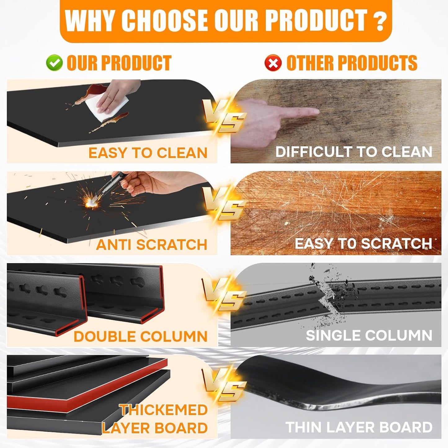 72''H Garage Shelving Heavy Duty Garage Storage Shelves, 3000 LBS Adjustable 5 Tier Industrial Shelving Unit, Metal Utility Shelf for Basement, Warehouse and Workshop (72''Hx36''Wx18''D, Black)