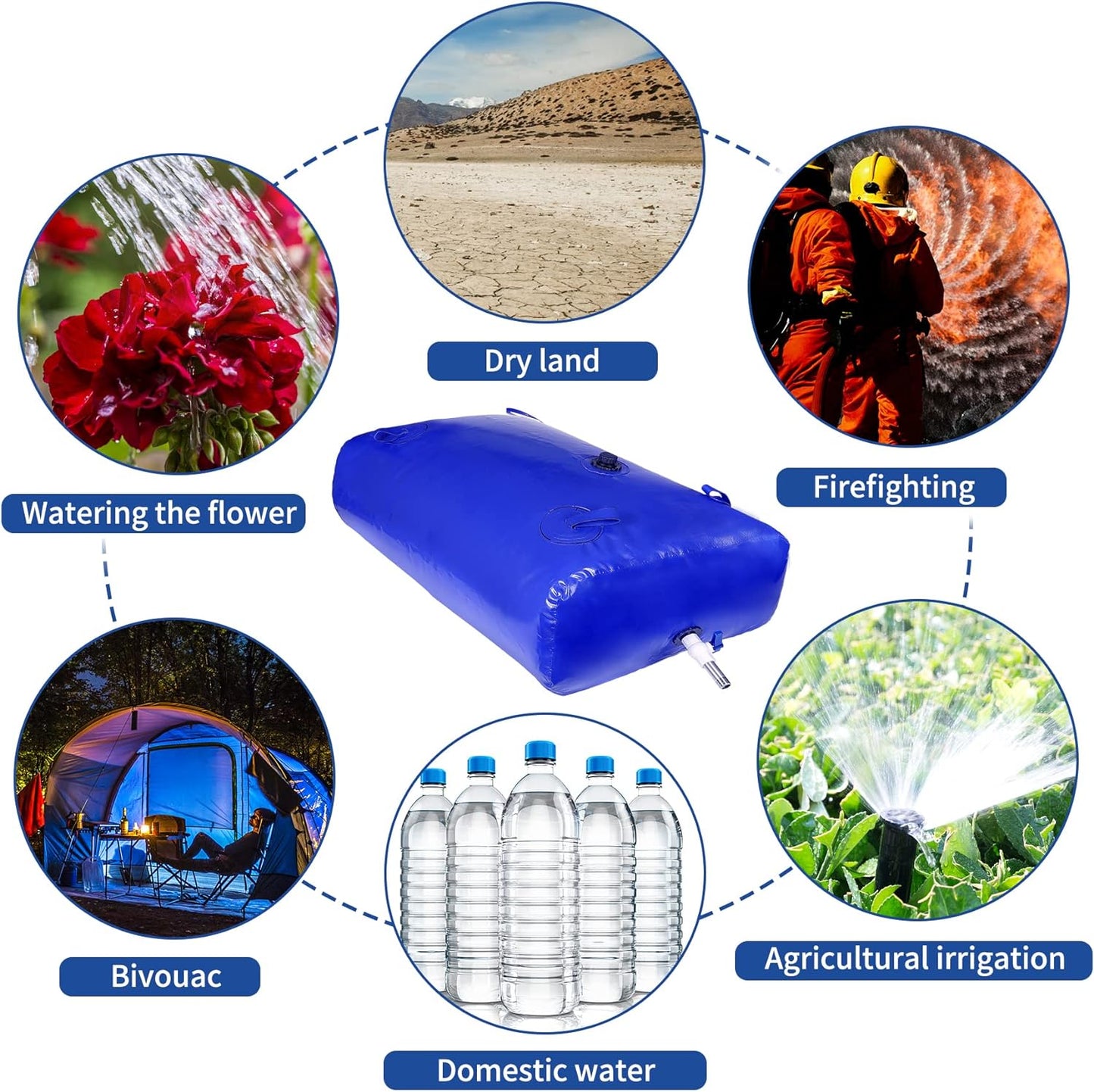 1000 L/264 Gal Water Bladder Tank, Foldable Portable Water Storage Container, Emergency Water Bag for RV, Truck Bed, Fire Prevention, Drought Resistance, Blue