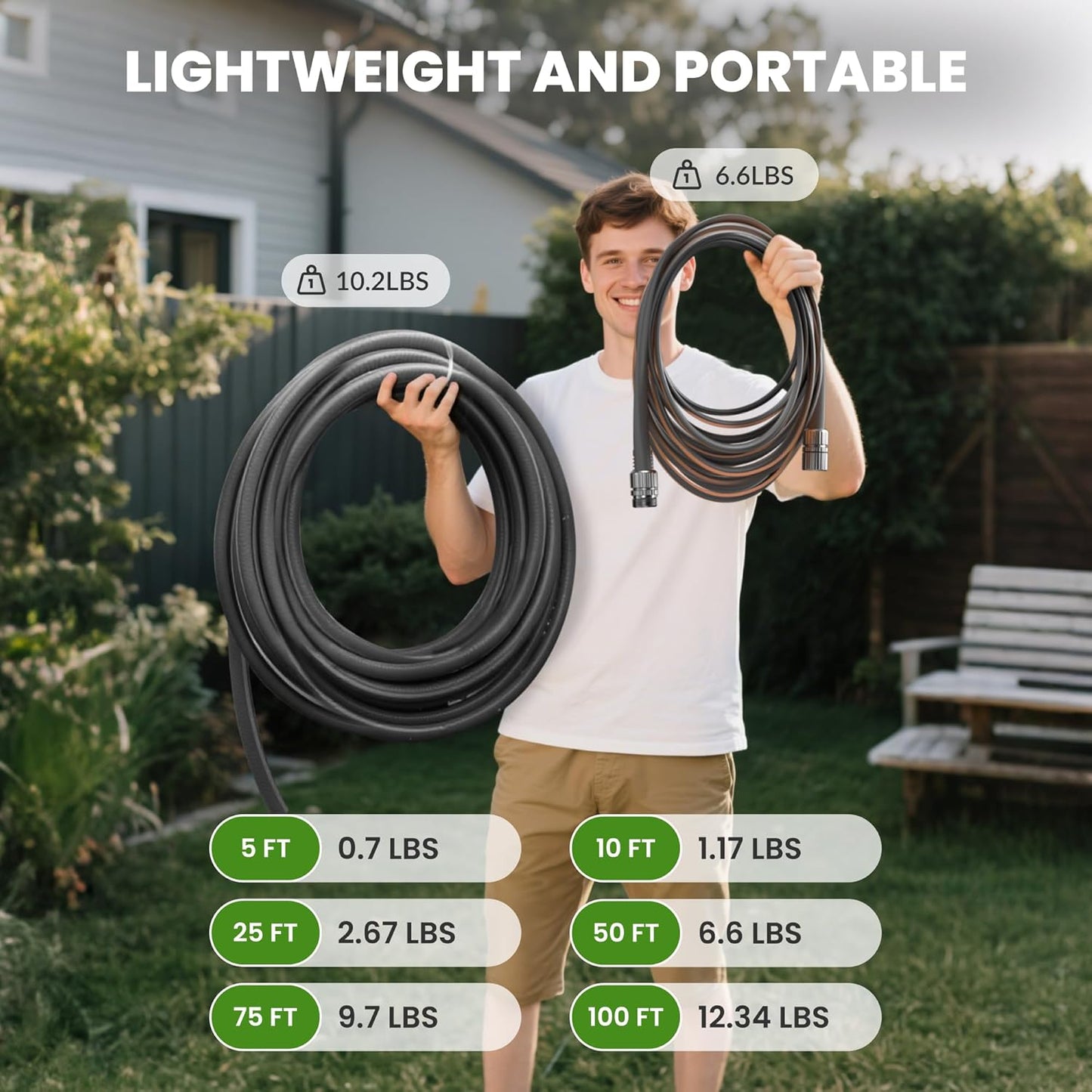 Giraffe Tools Garden Hose 100FT, 5/8" Lightweight Lay Flat Water Hose, Custom Length, Flexible, Leakproof Hybrid Hose Pipe with Male to Female Fitting