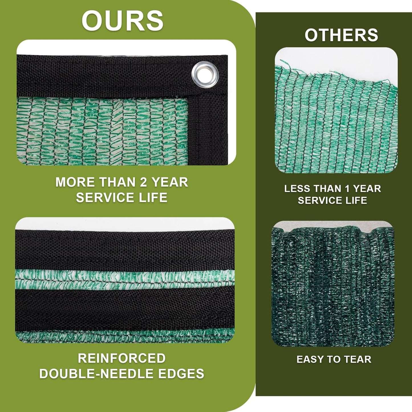 LOVE STORY 6x8FT 70% Green Shade Cloth Sun Shade Net with Grommets Sunblock Net Mesh Tarp for Garden,Plants Cover,Greenhouse and Patio