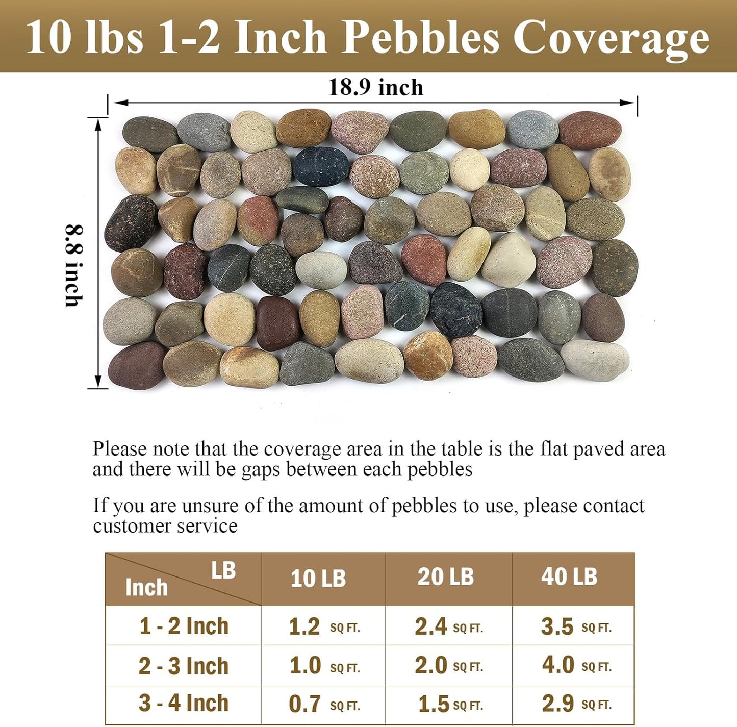 5 lbs Pebbles for Plants, 1-2 Inch Decorative River Rocks for Plants Indoor, Landscape, Garden, Aquarium, Fountain, Walkways and Outdoor Decorative Stones