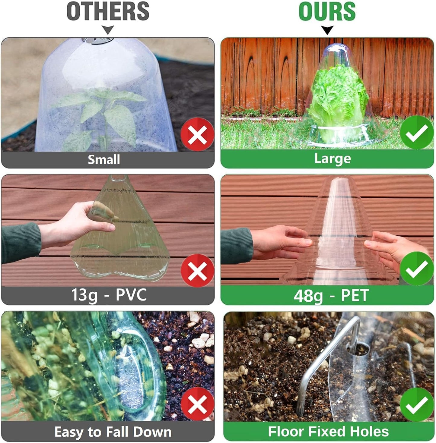 【20 Pieces】 Garden Cloches for Plants, Large Plant Covers Plant Protectors Transparent Bell Jar Cloches to Protect Plants from Birds, Slugs, Frost, Freeze Weather, 10.6" D x 9.5" H, Transparent