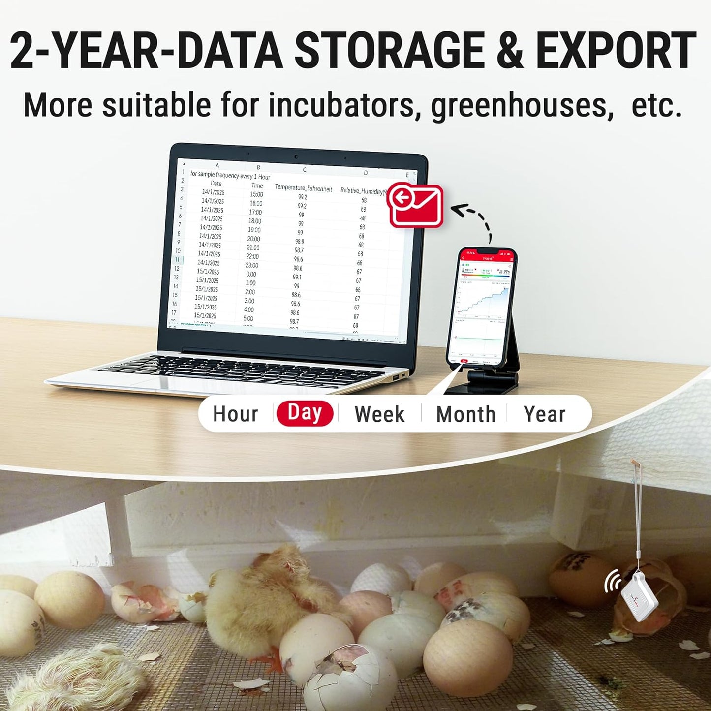 ThermoPro Bluetooth Hygrometer Thermometer for House, 260FT Temperature and Humidity Monitor, Remote App Control Humidity Temperature Sensor, 2-Year Data Storage Export for Greenhouse Room, 2 Pack