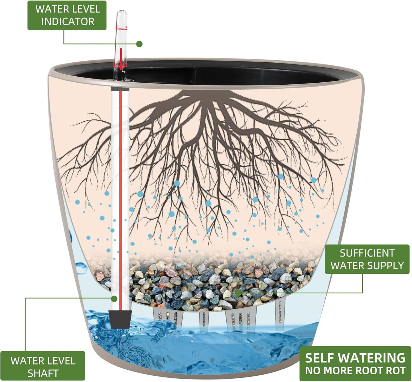 Dexceder 18x17 Self Watering Planter with Wheels Indoor Outdoor, Inner Pot Design, Thickened Large Floor Standing Flower Plant Pot with Water Level Indicator (Taupe Matte)