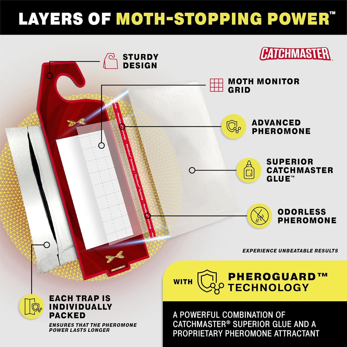 Catchmaster Clothes Moth Traps with Premium PheroGuard Technology – XL, Extra-Strength Glue – Odorless, Kids and Pet Safe – Traps & Eliminates Moths – Protects Clothes, Closets and Wardrobes – 6-Pack