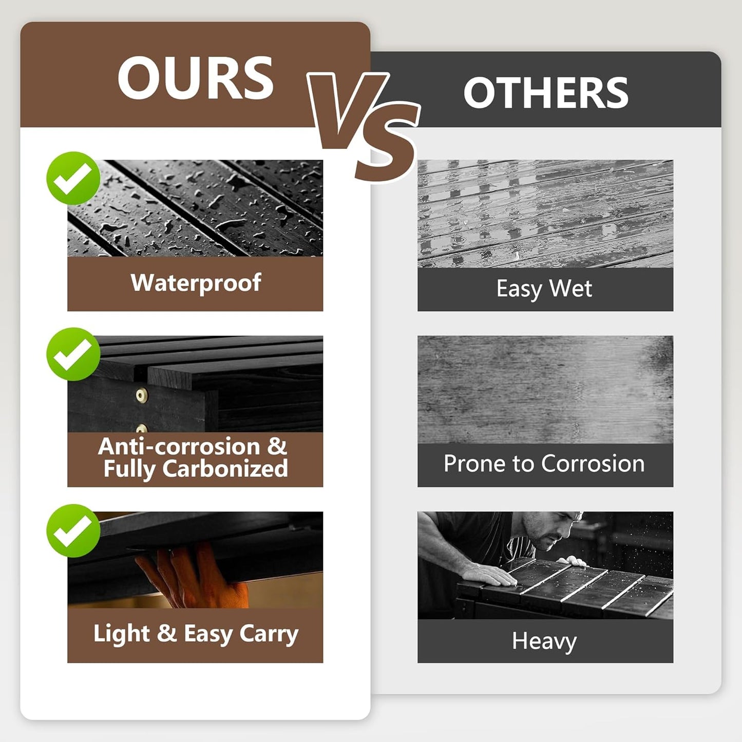 Nidouillet 35.5" Outdoor Garden Bench, Weatherproof Patio Benches 2-Person Seat Backless Wooden Porch Bench, Multifunctional Slat All Weather Bench for Garden Lawn Front Porch Park Backyard (Black)